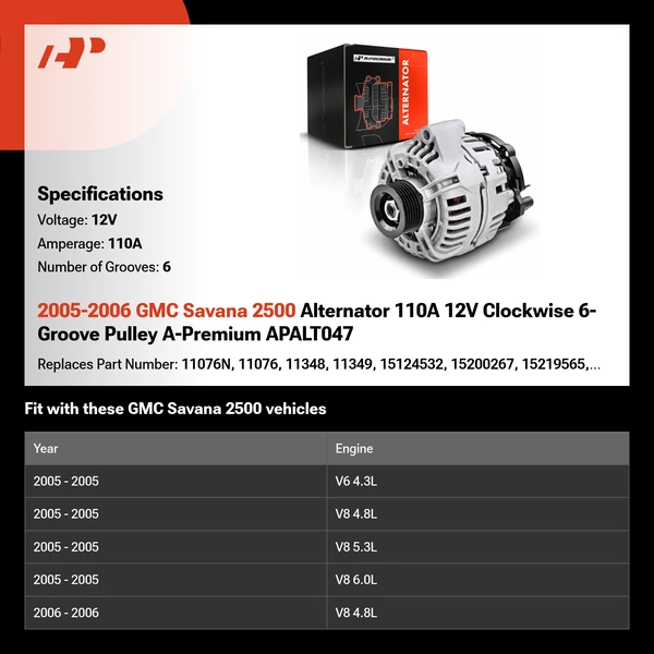 2005-2006 GMC Savana 2500 Alternator 110A 12V Clockwise 6-Groove Pulley A-Premium APALT047