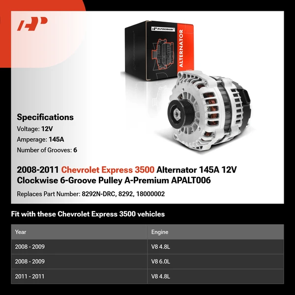 2008-2011 Chevrolet Express 3500 Alternator 145A 12V Clockwise 6-Groove Pulley A-Premium APALT006