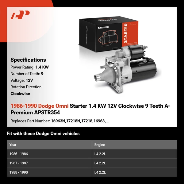 1986-1990 Dodge Omni Starter 1.4 KW 12V Clockwise 9 Teeth A-Premium APSTR354