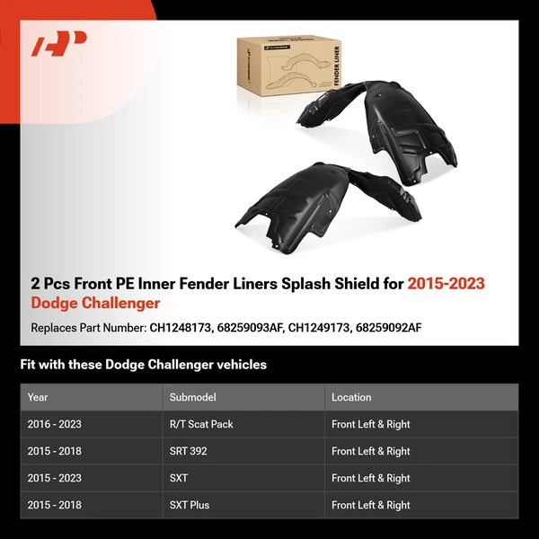 2 Pcs Front PE Inner Fender Liners Splash Shield for 2015-2023 Dodge Challenger
