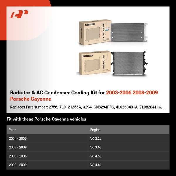Radiator & AC Condenser Cooling Kit for 2003-2006 2008-2009 Porsche Cayenne