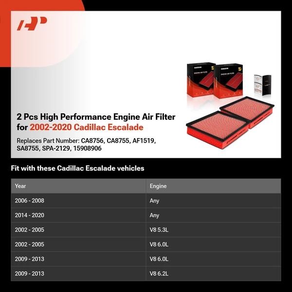 2 Pcs High Performance Engine Air Filter for 2002-2020 Cadillac Escalade