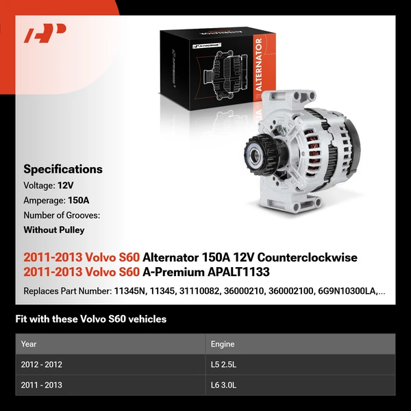 2011-2013 Volvo S60 Alternator 150A 12V Counterclockwise 2011-2013 Volvo S60 A-Premium APALT1133