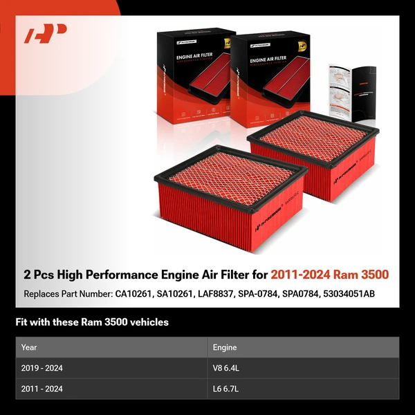 2 Pcs High Performance Engine Air Filter for 2011-2024 Ram 3500