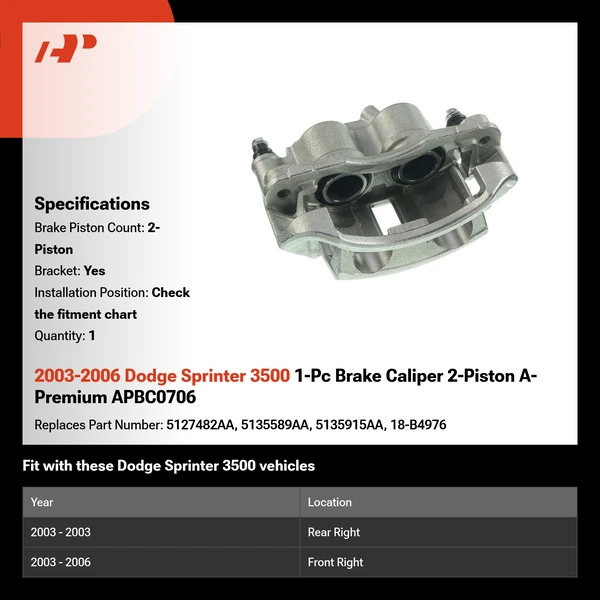 2003-2006 Dodge Sprinter 3500 1-Pc Brake Caliper 2-Piston A-Premium APBC0706
