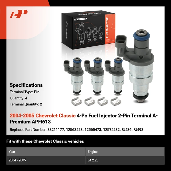 2004-2005 Chevrolet Classic 4-Pc Fuel Injector 2-Pin Terminal A-Premium APFI613