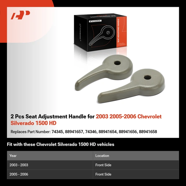 2 Pcs Seat Adjustment Handle for 2003 2005-2006 Chevrolet Silverado 1500 HD
