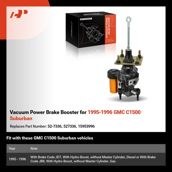 Vacuum Power Brake Booster for 1995-1996 GMC C1500 Suburban