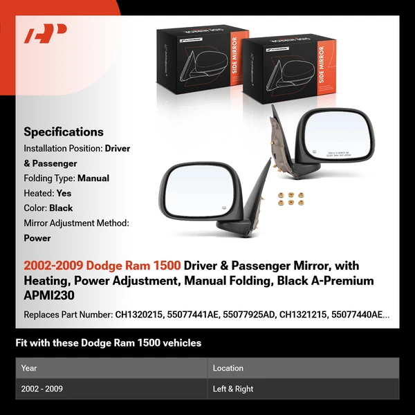 2002-2009 Dodge Ram 1500 Driver & Passenger Mirror, with Heating, Power Adjustment, Manual Folding, Black A-Premium APMI230