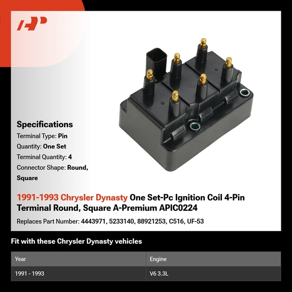1991-1993 Chrysler Dynasty One Set-Pc Ignition Coil 4-Pin Terminal Round, Square A-Premium APIC0224