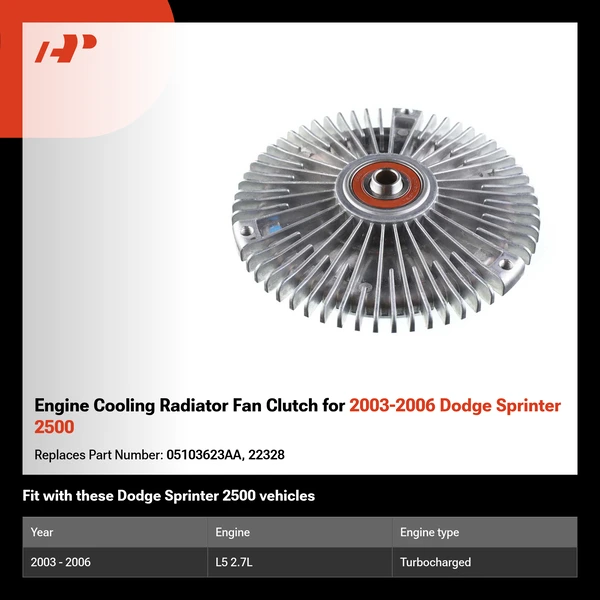 Engine Cooling Radiator Fan Clutch for 2003-2006 Dodge Sprinter 2500