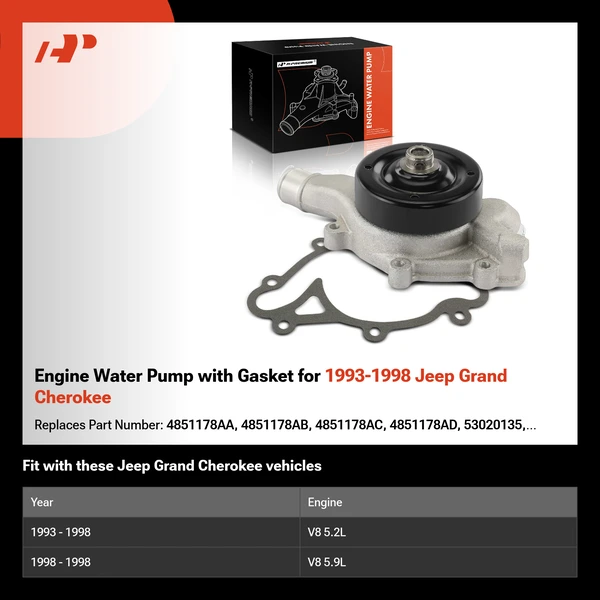 Engine Water Pump with Gasket for 1993-1998 Jeep Grand Cherokee