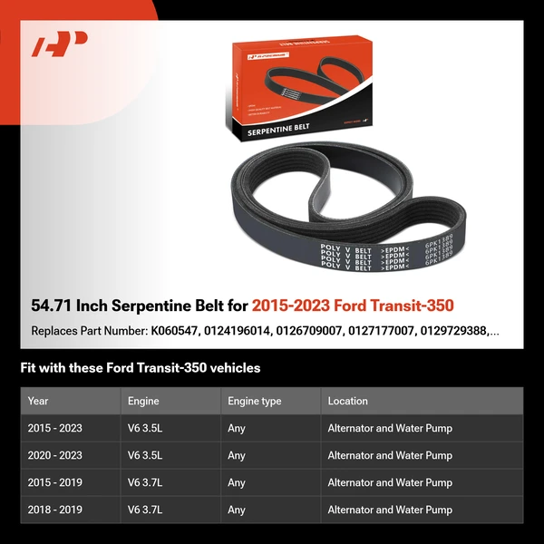 54.71 Inch Serpentine Belt for 2015-2023 Ford Transit-350