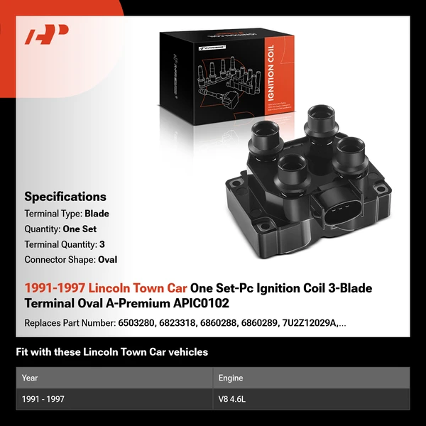 1991-1997 Lincoln Town Car One Set-Pc Ignition Coil 3-Blade Terminal Oval A-Premium APIC0102