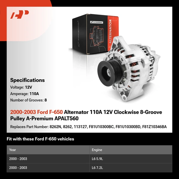 2000-2003 Ford F-650 Alternator 110A 12V Clockwise 8-Groove Pulley A-Premium APALT560