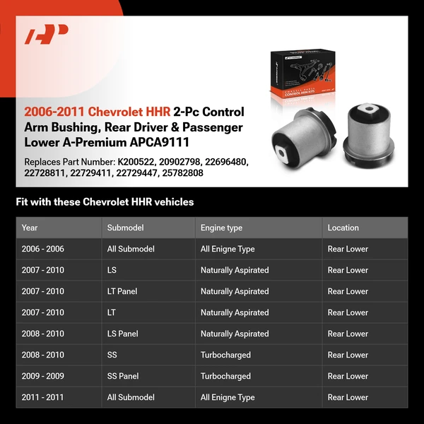2006-2011 Chevrolet HHR 2-Pc Control Arm Bushing, Rear Driver & Passenger Lower A-Premium APCA9111