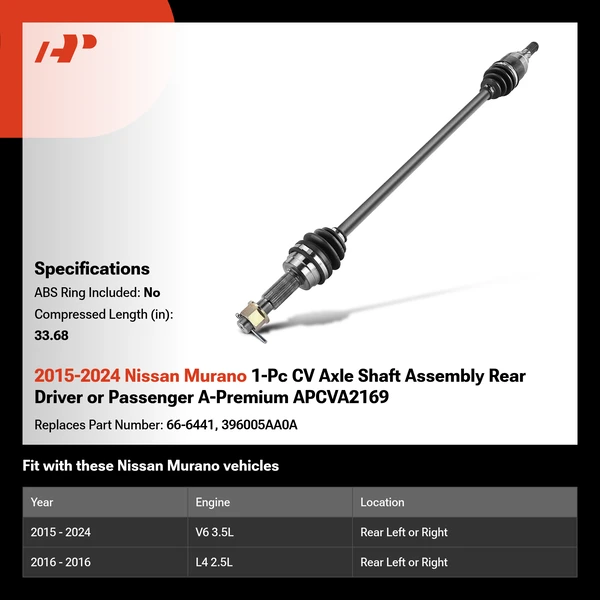 2015-2024 Nissan Murano 1-Pc CV Axle Shaft Assembly Rear Driver or Passenger A-Premium APCVA2169