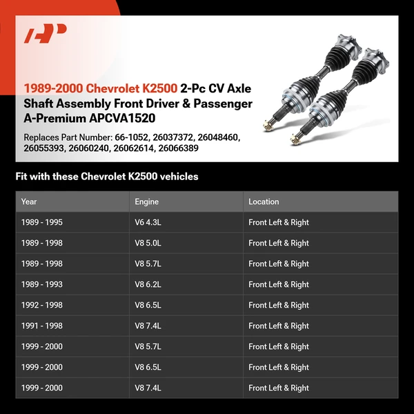 1989-2000 Chevrolet K2500 2-Pc CV Axle Shaft Assembly Front Driver & Passenger A-Premium APCVA1520