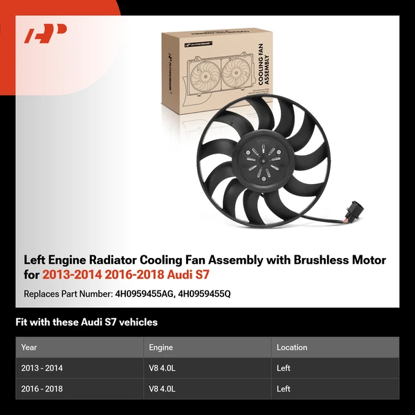 Left Engine Radiator Cooling Fan Assembly with Brushless Motor for 2013-2014 2016-2018 Audi S7