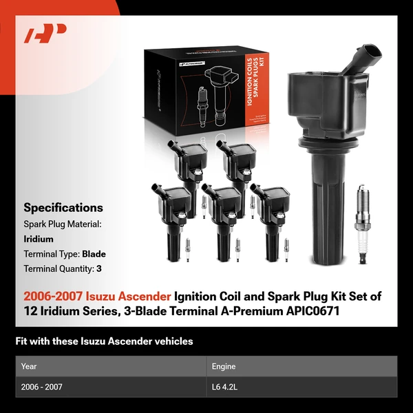 2006-2007 Isuzu Ascender Ignition Coil and Spark Plug Kit Set of 12 Iridium Series, 3-Blade Terminal A-Premium APIC0671