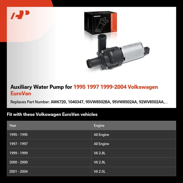 Auxiliary Water Pump for 1995 1997 1999-2004 Volkswagen EuroVan