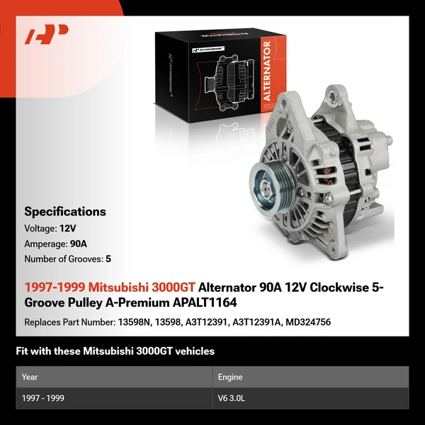 1997-1999 Mitsubishi 3000GT Alternator 90A 12V Clockwise 5-Groove Pulley A-Premium APALT1164