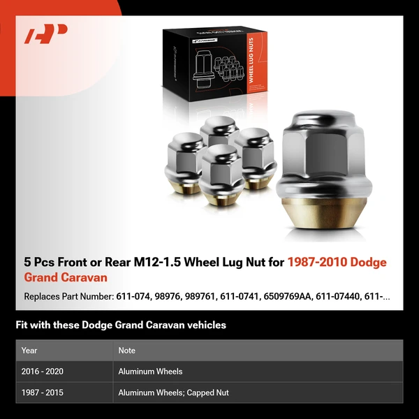 5 Pcs Front or Rear M12-1.5 Wheel Lug Nut for 1987-2010 Dodge Grand Caravan