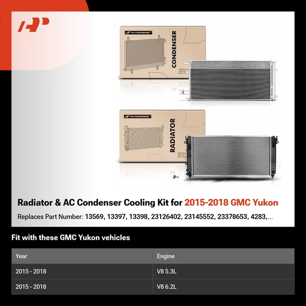 Radiator & AC Condenser Cooling Kit for 2015-2018 GMC Yukon