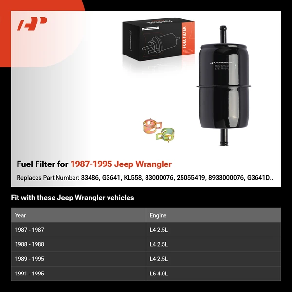 Fuel Filter for 1987-1995 Jeep Wrangler