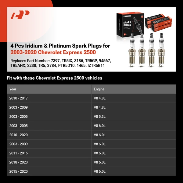 4 Pcs Iridium & Platinum Spark Plugs for 2003-2020 Chevrolet Express 2500