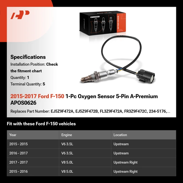 2015-2017 Ford F-150 1-Pc Oxygen Sensor 5-Pin A-Premium APOS0626
