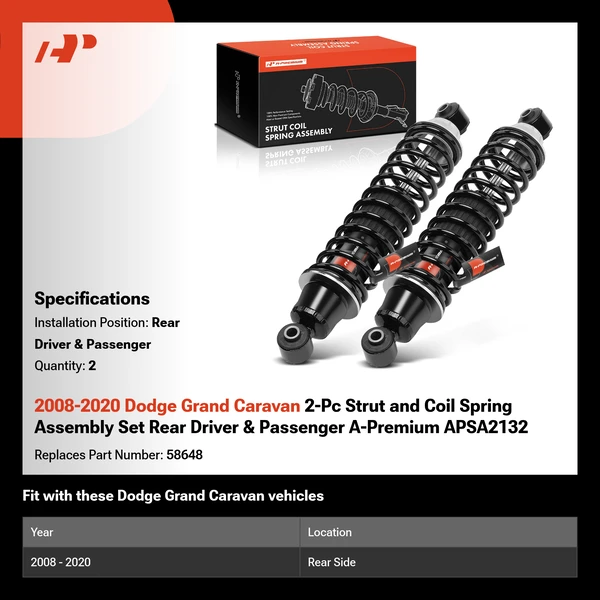 2008-2020 Dodge Grand Caravan 2-Pc Strut and Coil Spring Assembly Set Rear Driver & Passenger A-Premium APSA2132