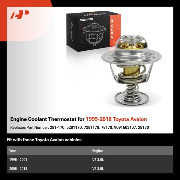 Engine Coolant Thermostat for 1995-2018 Toyota Avalon