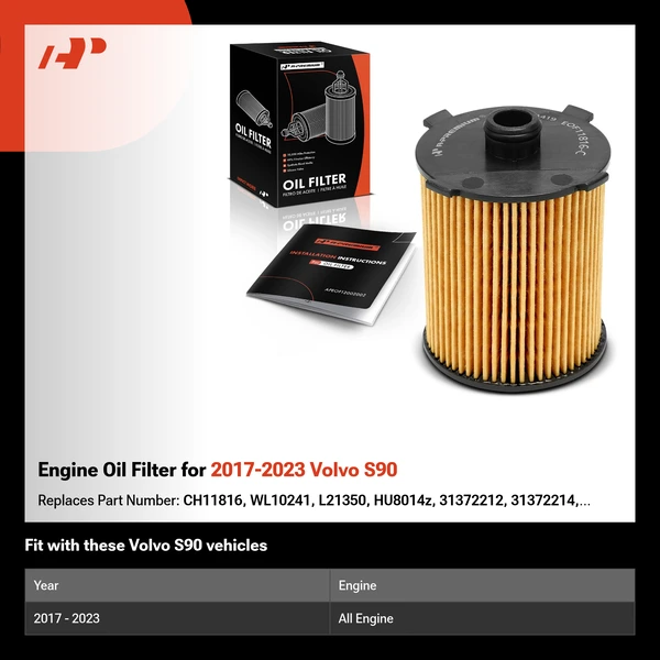 Engine Oil Filter for 2017-2023 Volvo S90