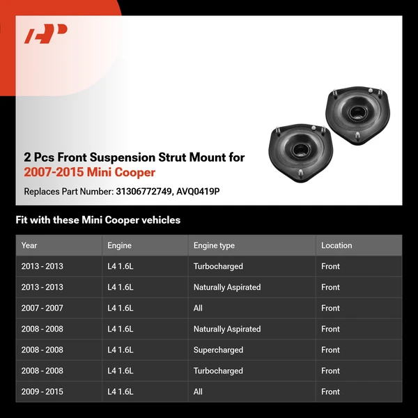 2 Pcs Front Suspension Strut Mount for 2007-2015 Mini Cooper
