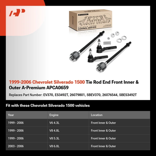 1999-2006 Chevrolet Silverado 1500 Tie Rod End Front Inner & Outer A-Premium APCA0659