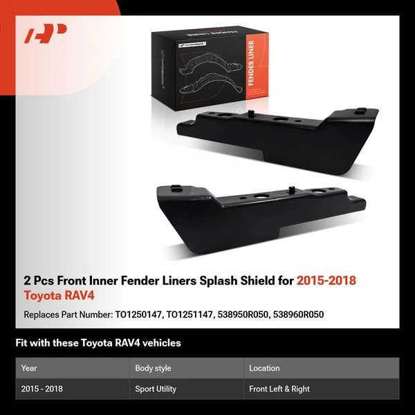 2 Pcs Front Inner Fender Liners Splash Shield for 2015-2018 Toyota RAV4