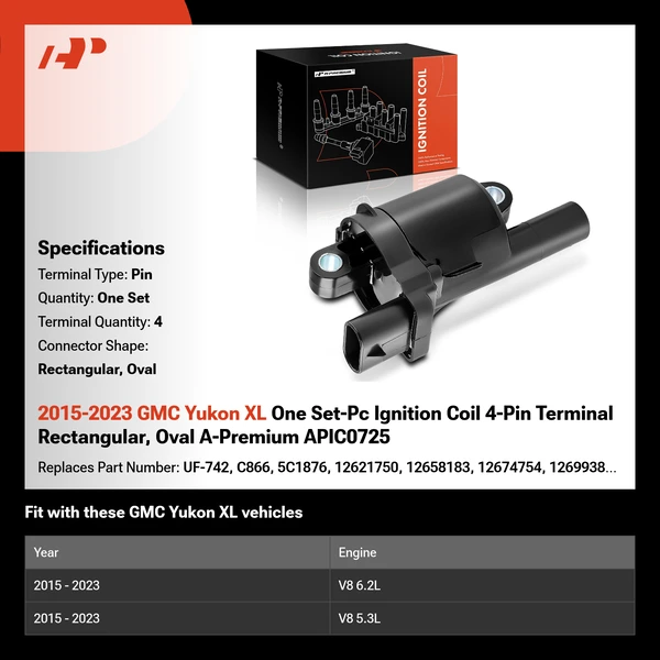 2015-2023 GMC Yukon XL One Set-Pc Ignition Coil 4-Pin Terminal Rectangular, Oval A-Premium APIC0725