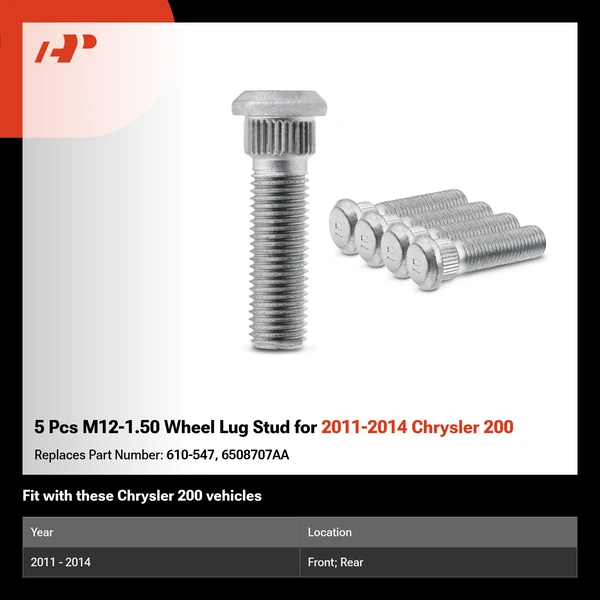 5 Pcs M12-1.50 Wheel Lug Stud for 2011-2014 Chrysler 200