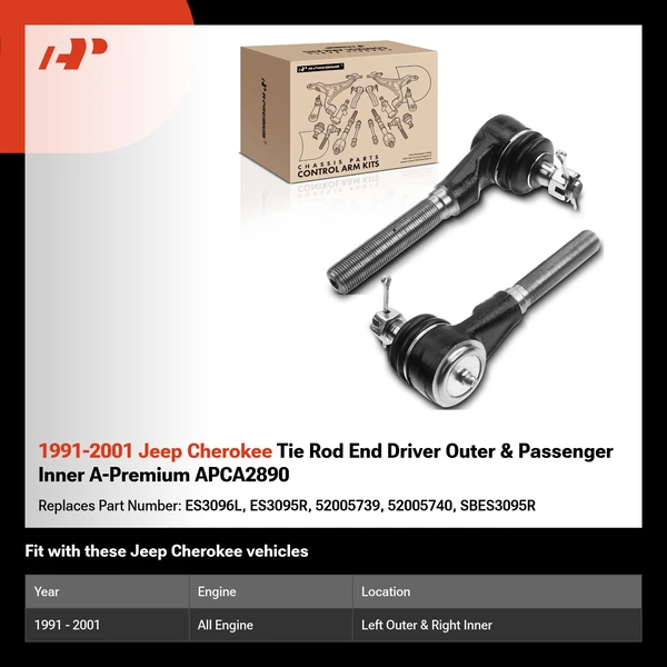 1991-2001 Jeep Cherokee Tie Rod End Driver Outer & Passenger Inner A-Premium APCA2890