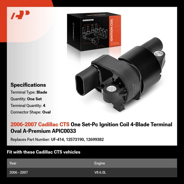 2006-2007 Cadillac CTS One Set-Pc Ignition Coil 4-Blade Terminal Oval A-Premium APIC0033
