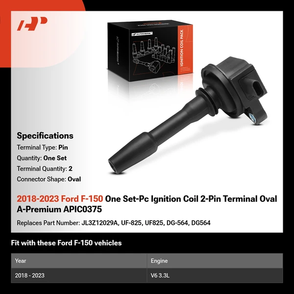 2018-2023 Ford F-150 One Set-Pc Ignition Coil 2-Pin Terminal Oval A-Premium APIC0375