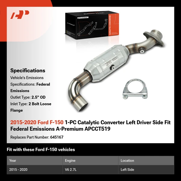 2015-2020 Ford F-150 1-PC Catalytic Converter Left Driver Side Fit Federal Emissions A-Premium APCCT519
