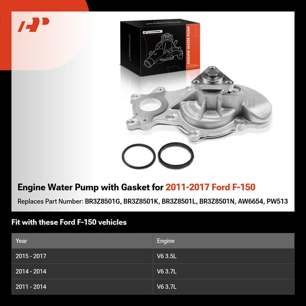 Engine Water Pump with Gasket for 2011-2017 Ford F-150