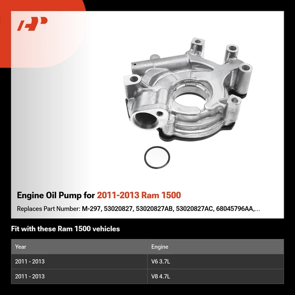 Engine Oil Pump for 2011-2013 Ram 1500