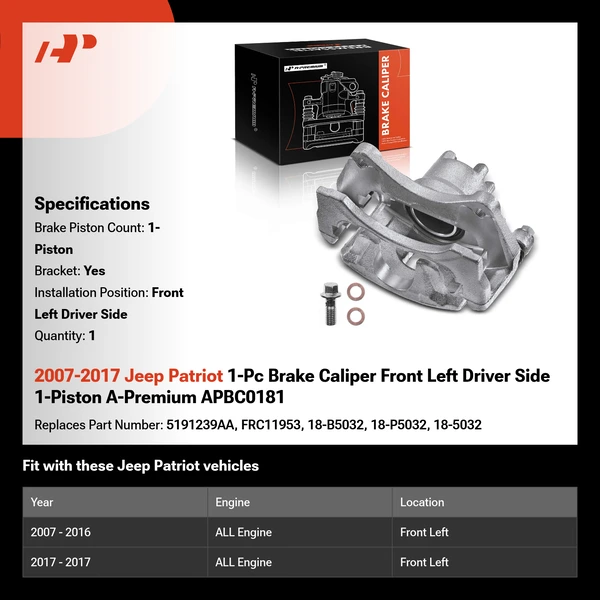2007-2017 Jeep Patriot 1-Pc Brake Caliper Front Left Driver Side 1-Piston A-Premium APBC0181