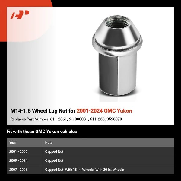 M14-1.5 Wheel Lug Nut for 2001-2024 GMC Yukon