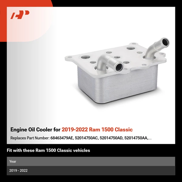 Engine Oil Cooler for 2019-2022 Ram 1500 Classic