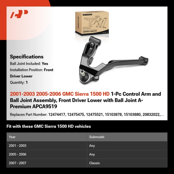 2001-2003 2005-2006 GMC Sierra 1500 HD 1-Pc Control Arm and Ball Joint Assembly, Front Driver Lower with Ball Joint A-Premium APCA9519