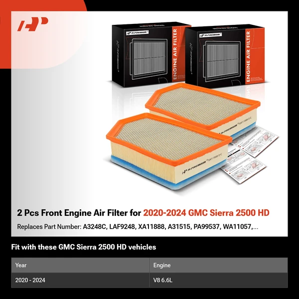 2 Pcs Front Engine Air Filter for 2020-2024 GMC Sierra 2500 HD